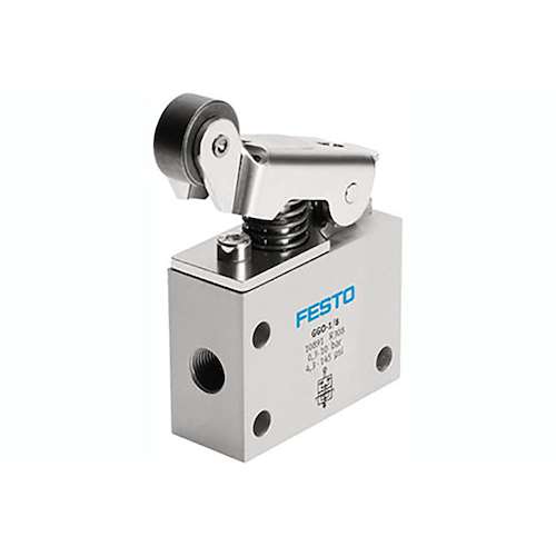 فلو کنترل GG فستو